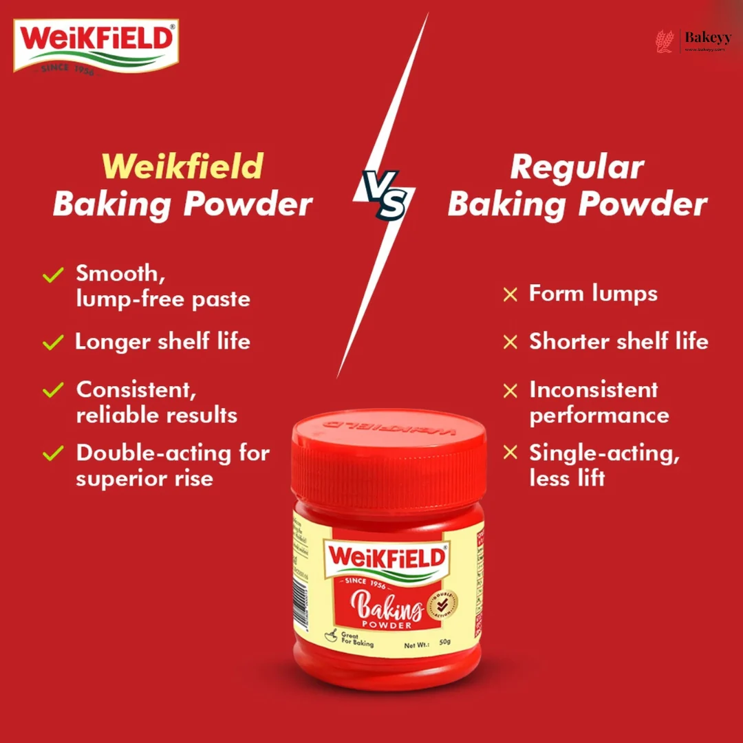 Weikfield Baking Powder | 100g | Pack of 1 - Image 5